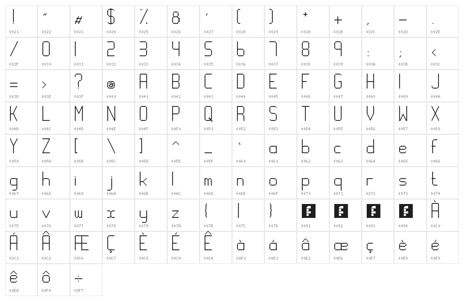 amyn Regular Character Map