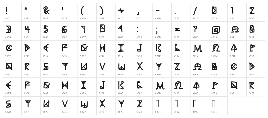 ANCIENT GREASE Character Map