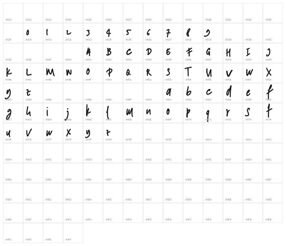 ANDONESI-Regular Character Map