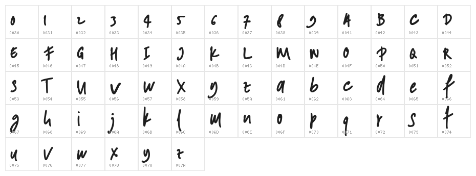 ANDONESI-Regular Character Map