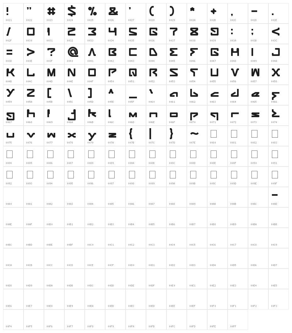 ANDROID ROBOT Character Map