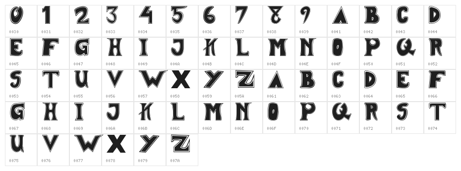 ANDROMEDA Normal Character Map