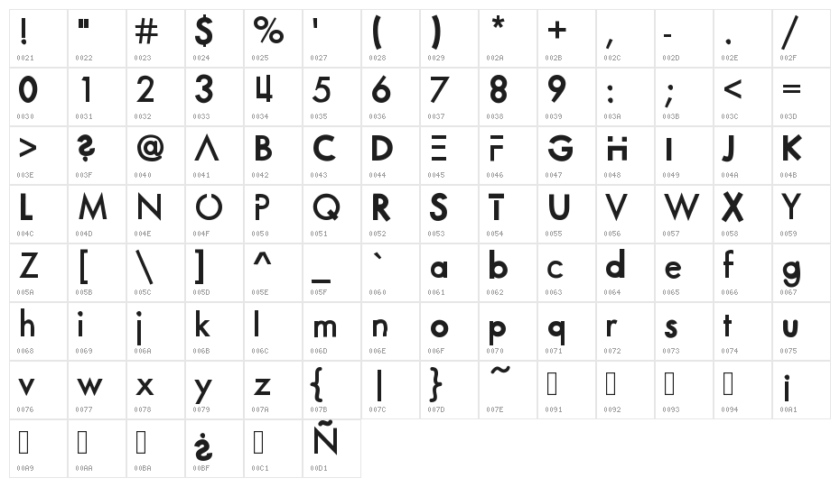 ANDROMEDA20 Character Map