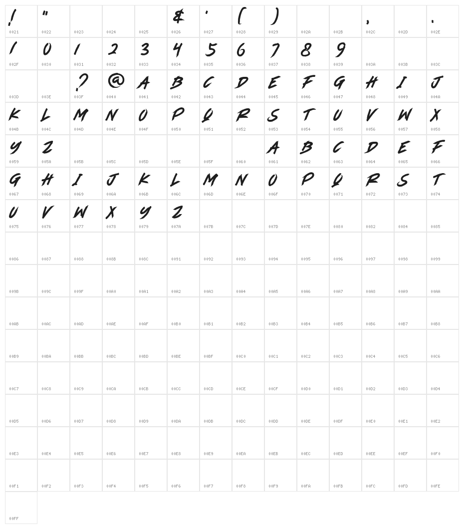ANGEL FIRE Character Map