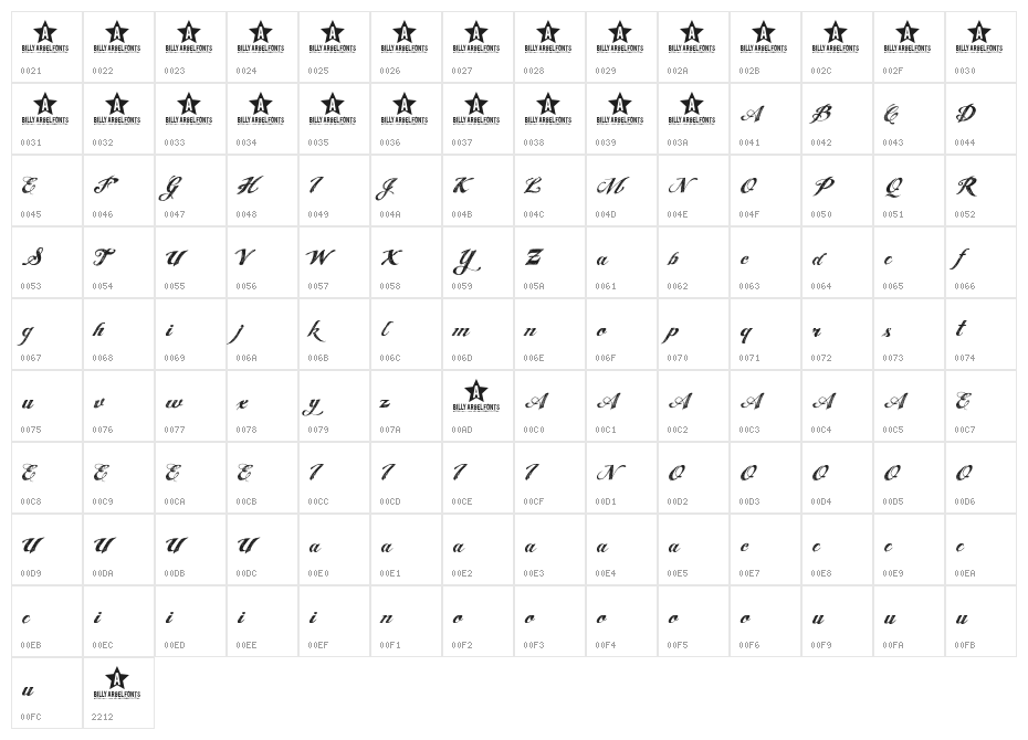 ANGEL TEARS trial Character Map