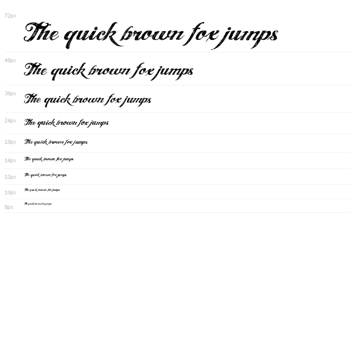 ANGEL TEARS trial Waterfall