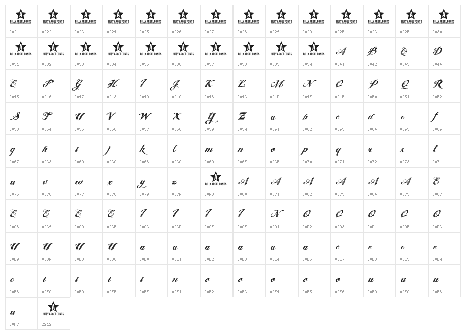 ANGEL TEARS trial Character Map