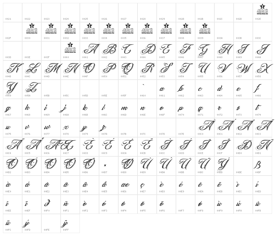 ANGELES PERSONAL USE Italic Character Map