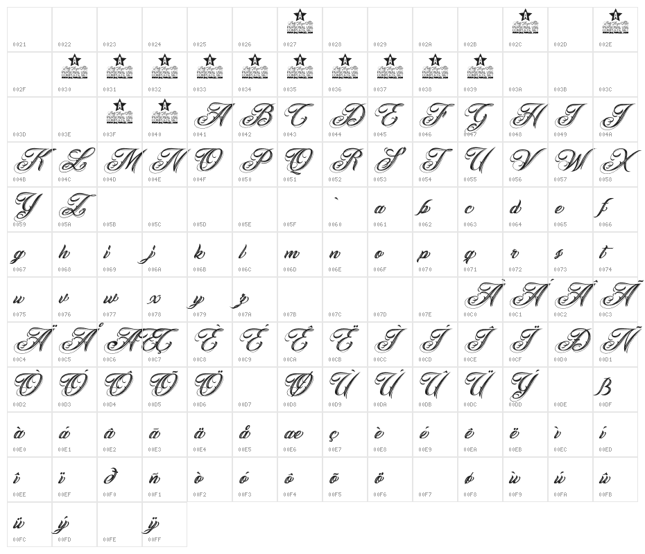ANGELES ROUGH PERSONAL USE Bold Italic Character Map