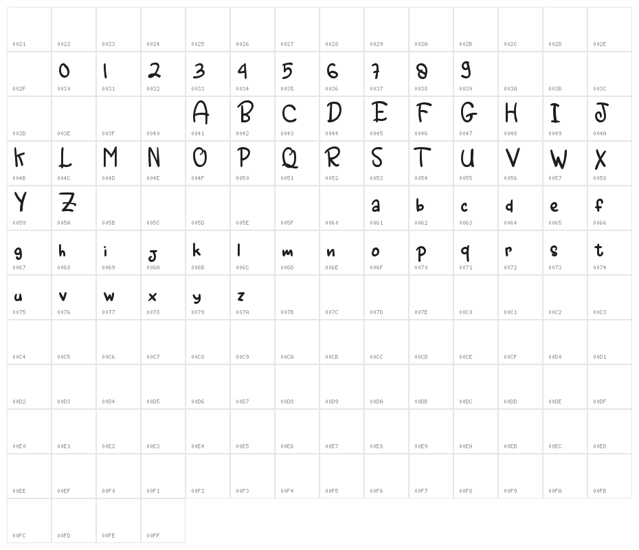 ANGRY MONSTA Character Map