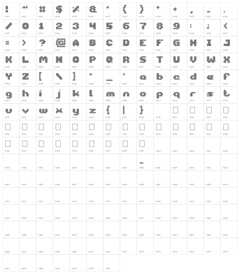 ANIMEQUEEN Character Map