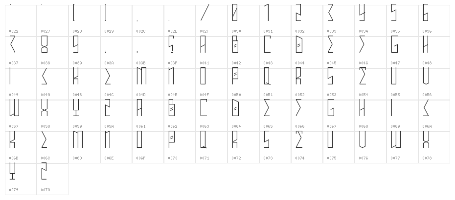 ANNIHILATE Regular Character Map