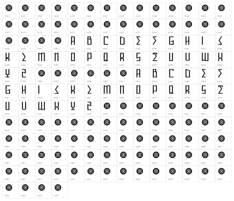 ANNIHILATOR Demo Character Map