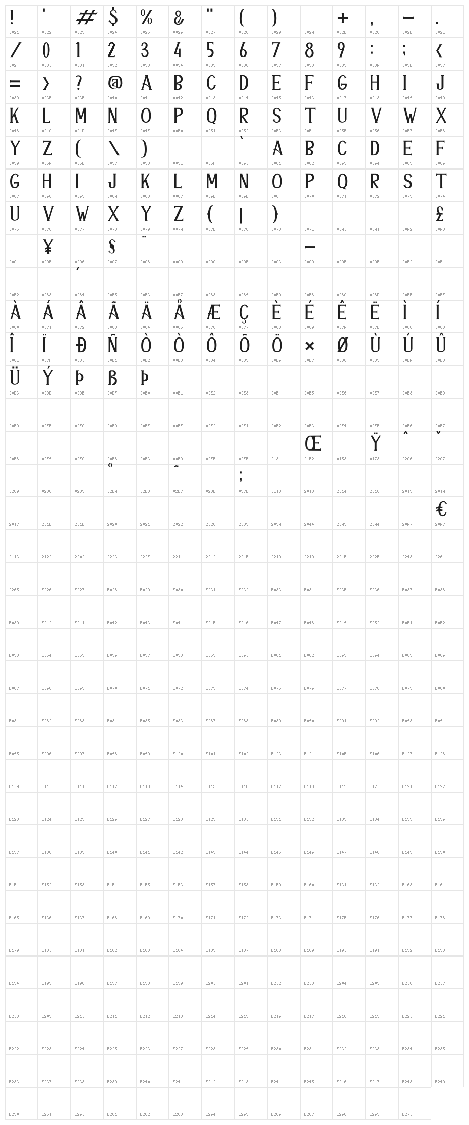 ANTENNA Character Map