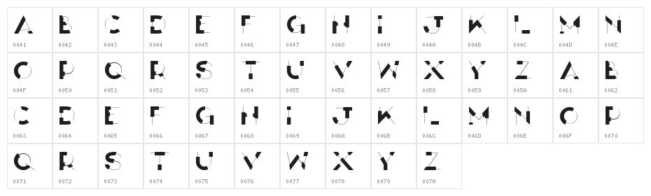 ANTI Display Character Map