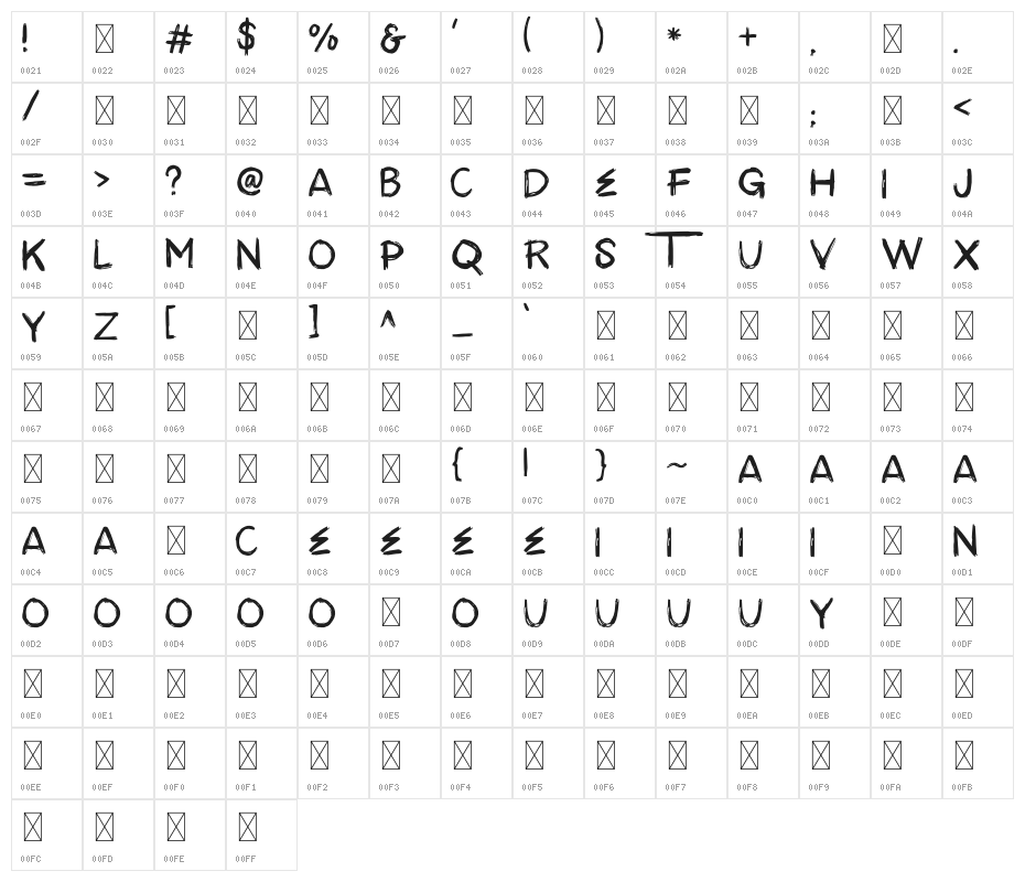 ANTREH - DEMO Character Map