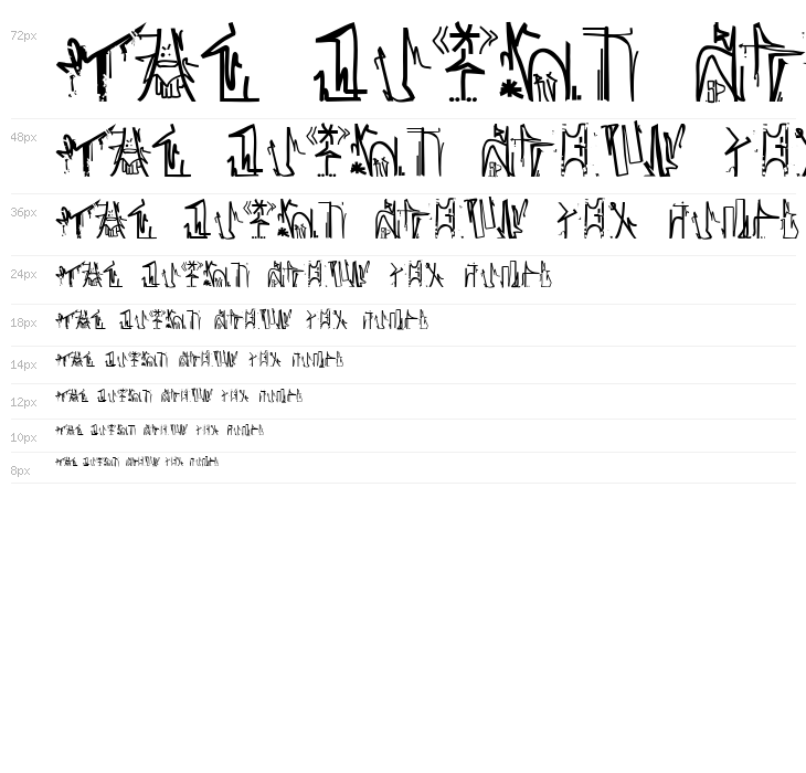 ANTROPOFAGIA TEST 1 Waterfall