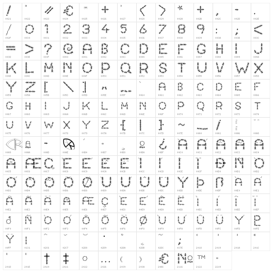 ANTY Bold Character Map