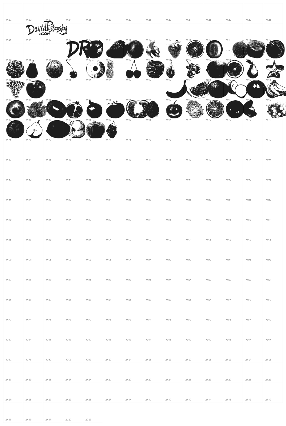 An Apple A Day Fruit Font Character Map