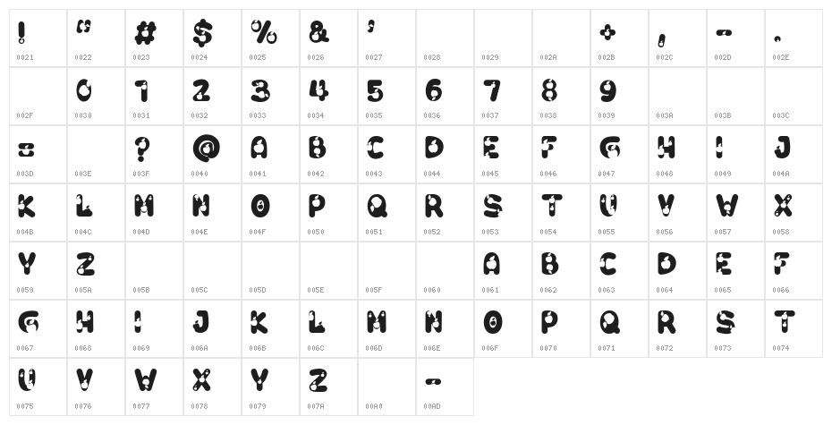 An Apple Character Map