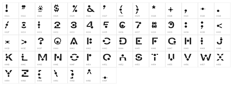 An Creon Character Map