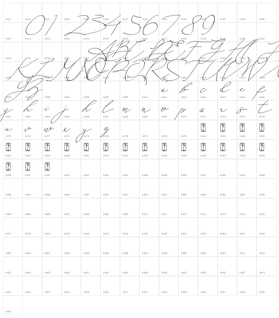 An Either Lifetime Character Map
