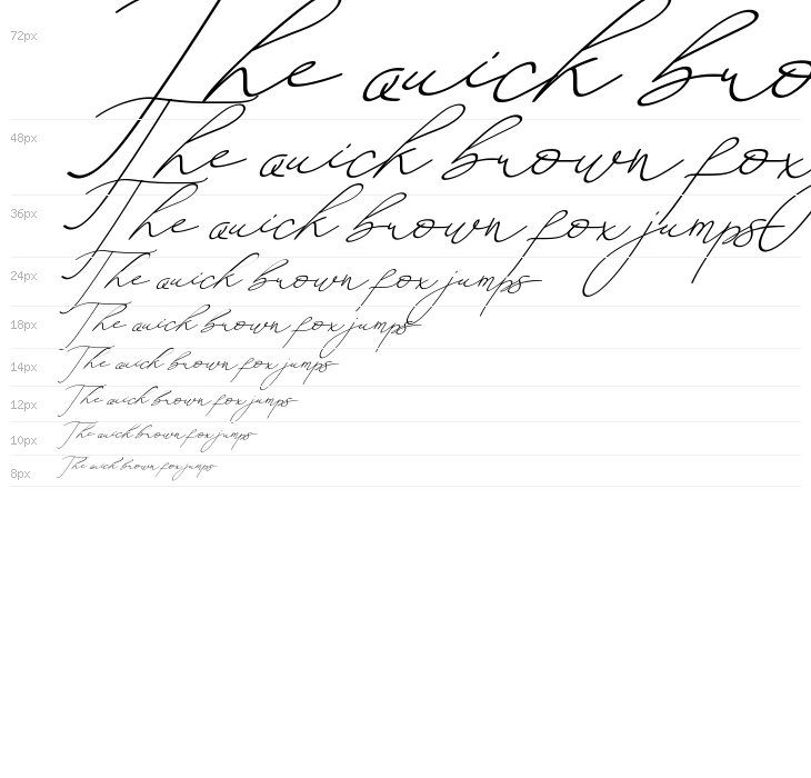 An Either Lifetime Waterfall