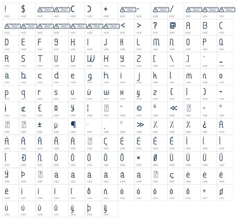 An-Nabawi PERSONAL USE ONLY! Character Map