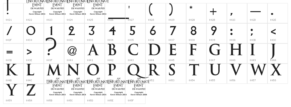 An Unfortunate Event DeWarped Character Map