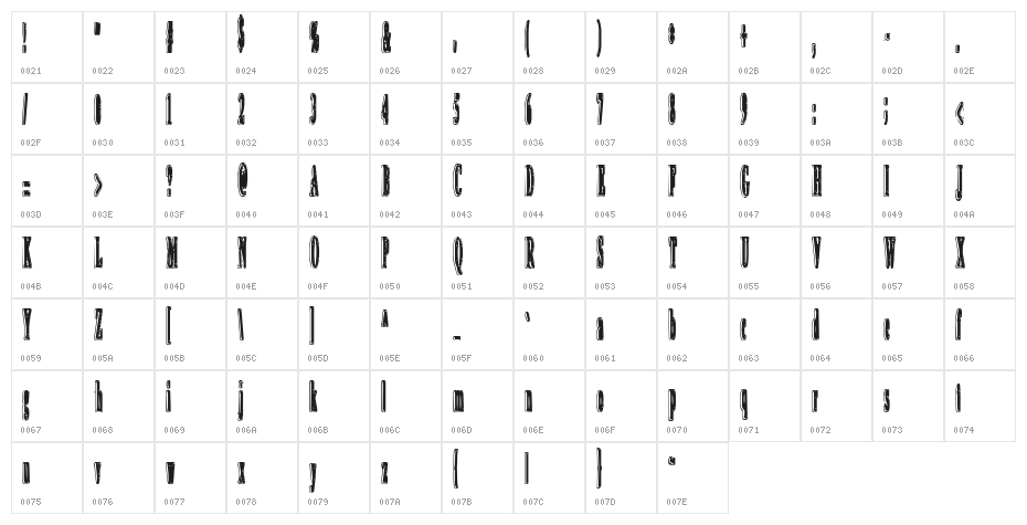 An irritating speck Character Map