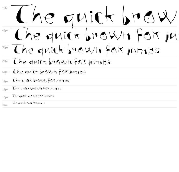 AnAlphaBetIsmXtreme Waterfall