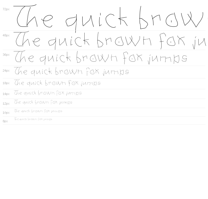 AnAlphaBetIsm Waterfall