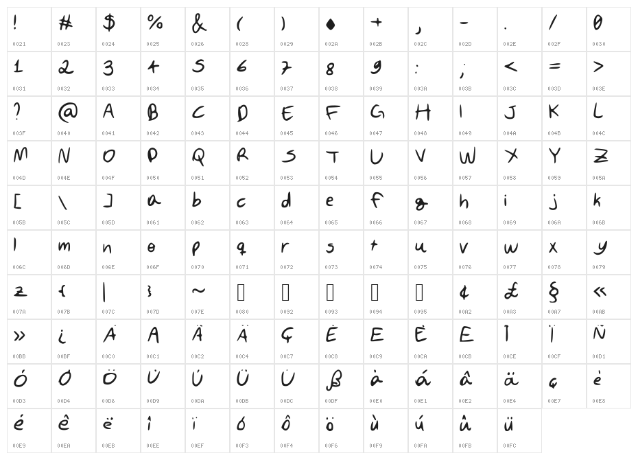 An_Original_Font_By_Davi Character Map