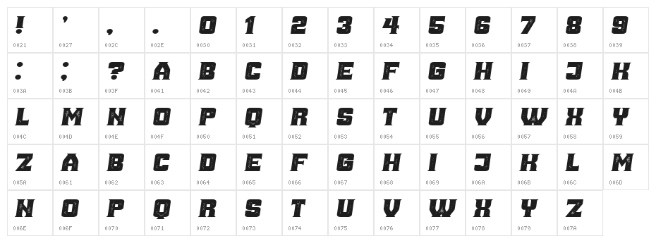 Ana Grunged Italic Character Map