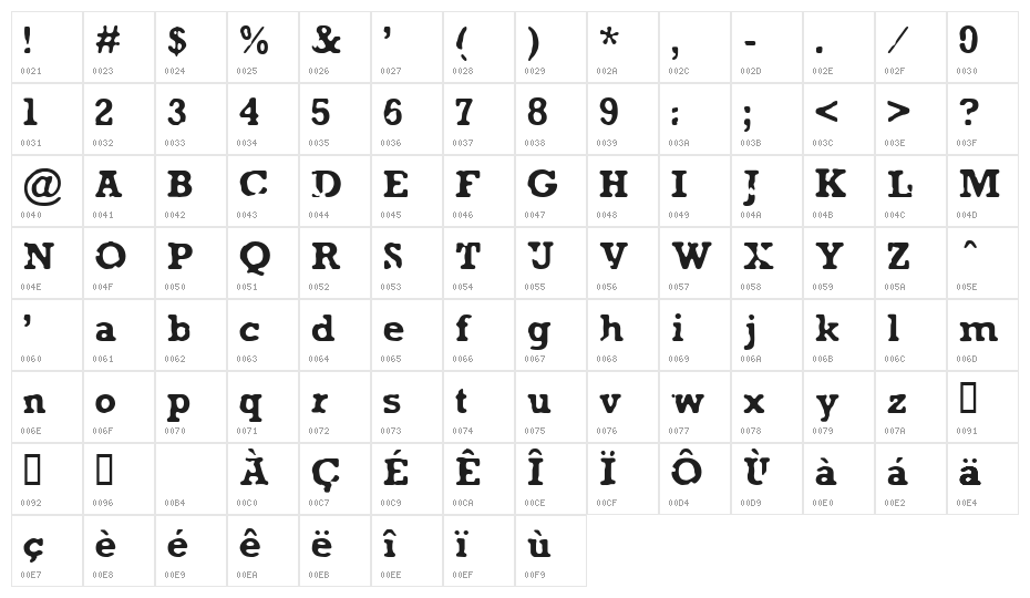 AnaEve Regular Character Map