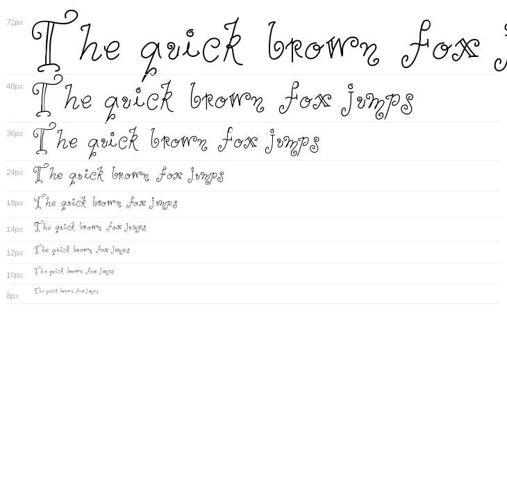 AnaPerestrelo Waterfall