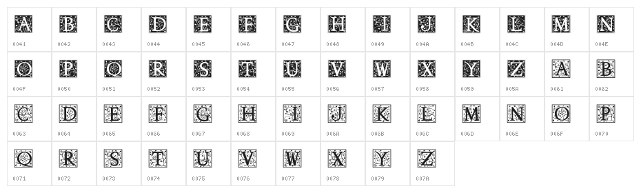 Anabel Character Map