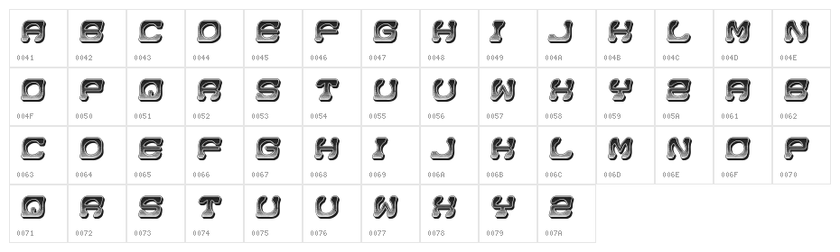 Anabela Italic Character Map