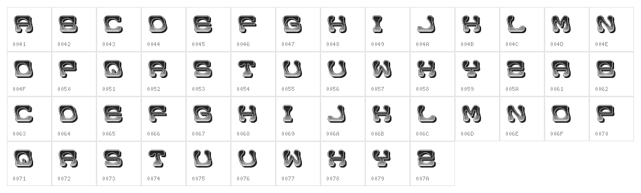 Anabela Regular Character Map