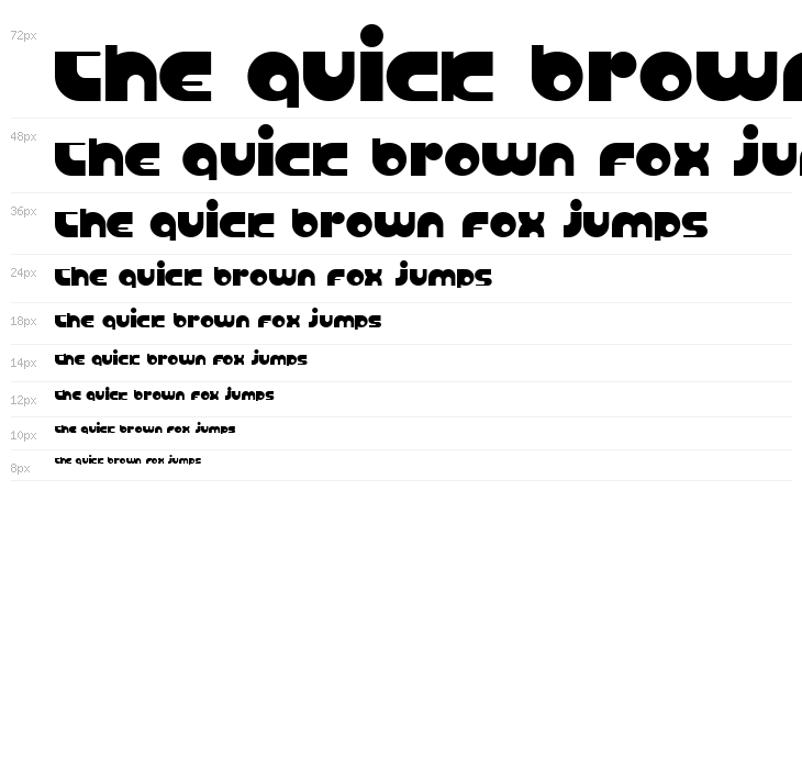 Anabolic Spheroid Waterfall