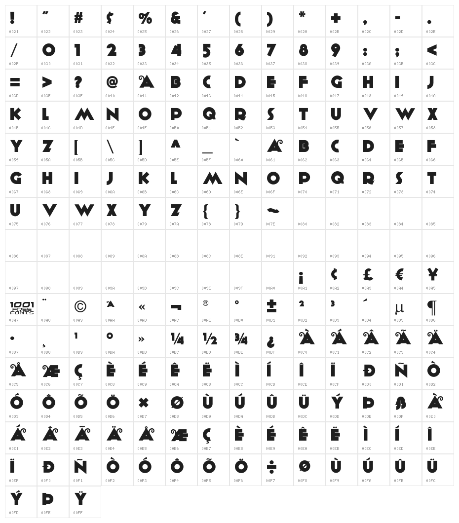 Anagram NF Character Map