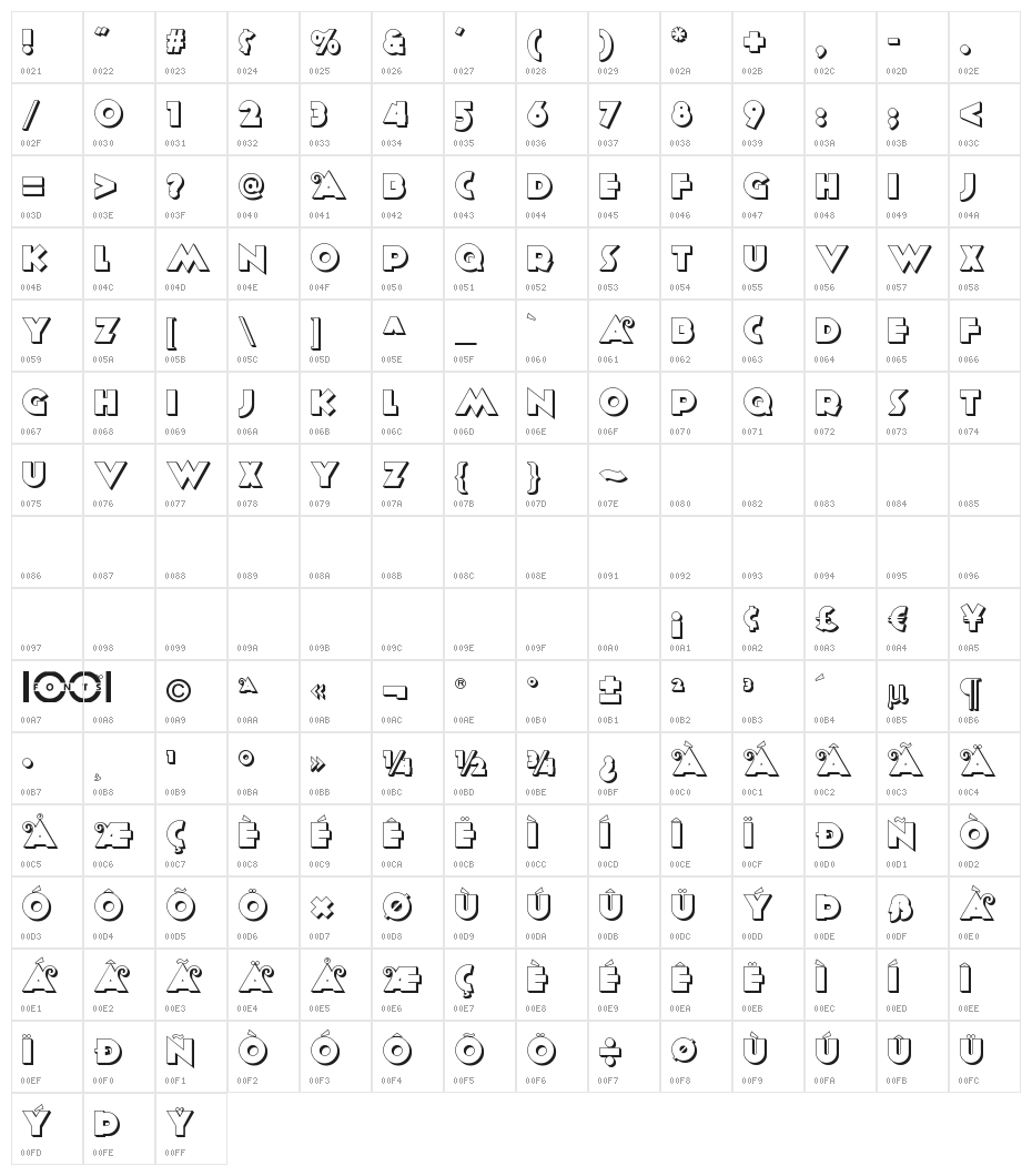 AnagramNFShadow Character Map