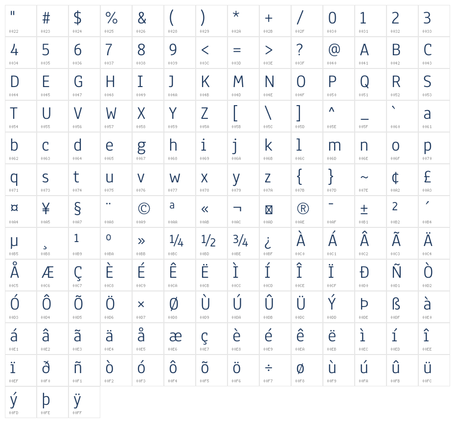 Anaheim Regular1 Character Map