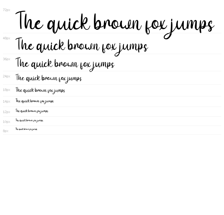 Anaira - Personal Use Waterfall