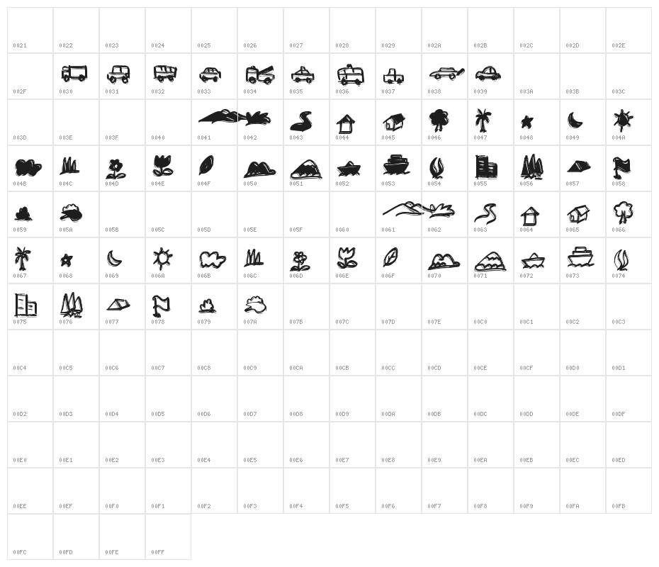 Anak Cute Bonus Character Map