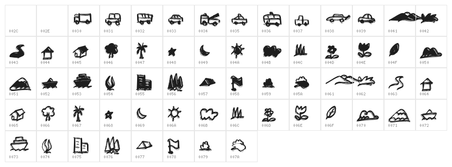 Anak Cute Bonus Character Map