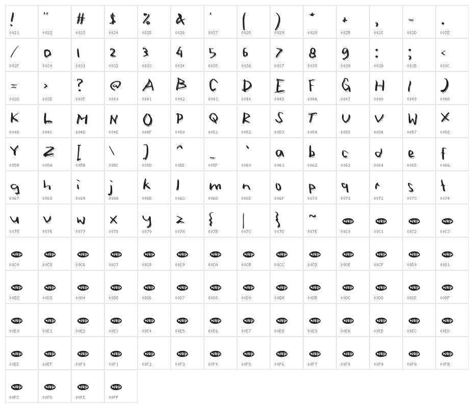 Anak Cute Character Map