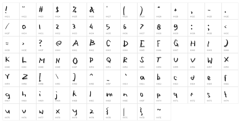 Anak Cute Character Map