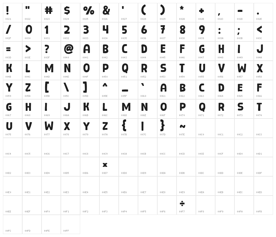 Anak Paud Character Map