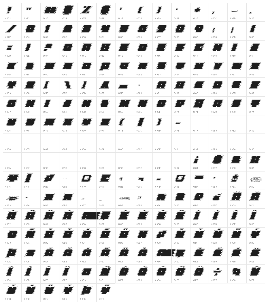 Anakefka Academy Italic Character Map
